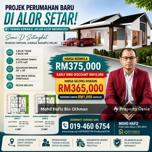 TAMAN KERANJI ALOR MENGKUDU ALOR SETAR