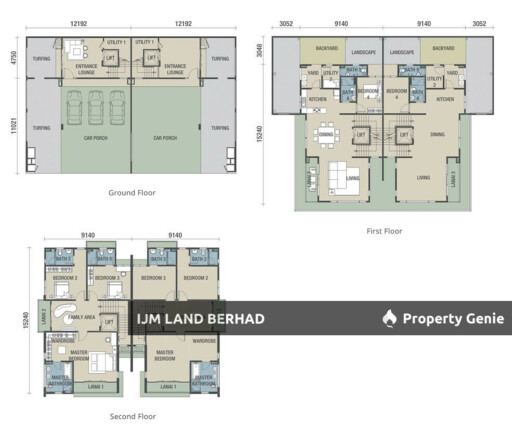 Sierra Hijauan Phase 2C- Semi Detached And Bungalow