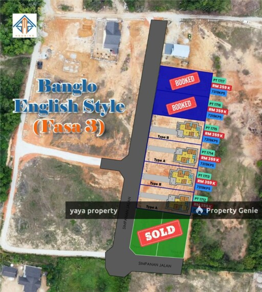 BANGLO ENGLISH DI KANDIS PASIR PUTEH🏠🔥
