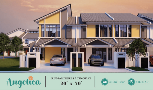 Angelica, Bandar Tiram