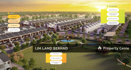 Rimbun Kiara, Seremban 2