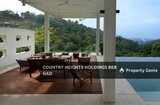 Country Heights Damansara