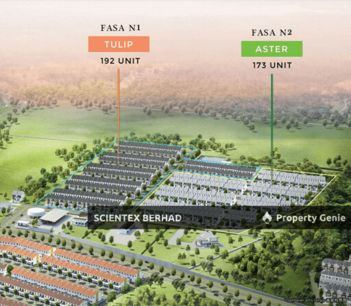 Aster, Scientex Seremban