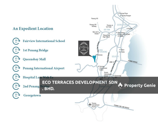 Eco Terraces