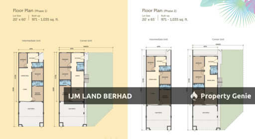 Rimbun Aman, Seremban 2
