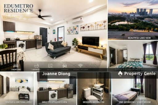 Edumetro 2 Rooms