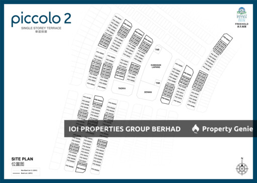 Piccolo 2, Bandar Putra Kulai