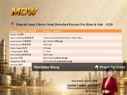 WTR/CLUSTER SEMI-D FACTORYWITH OFFICE/3,902 SQFT/PUNCAK ALAM/SELANGOR