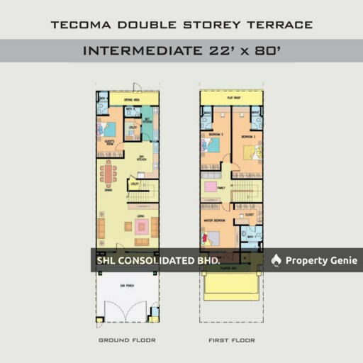 Tecoma, Goodview Heights
