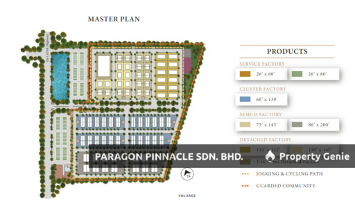 Eco Business Park V - East Gate