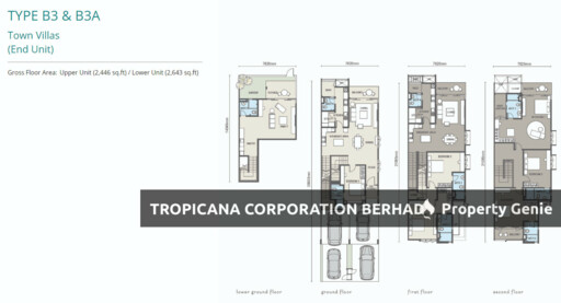 Ridgefield Residences, Tropicana Heights