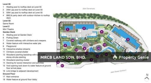The Sentral Residences @ KL Sentral