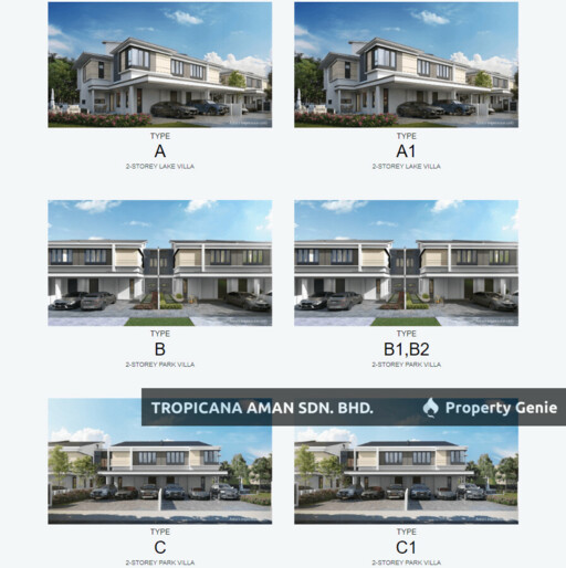 Gemala Residences, Tropicana Aman