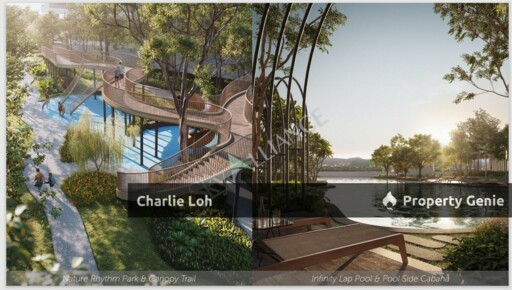 Curvo Residences @Setapak Air Panas