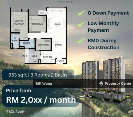 Forest Hill Damansara Perdana