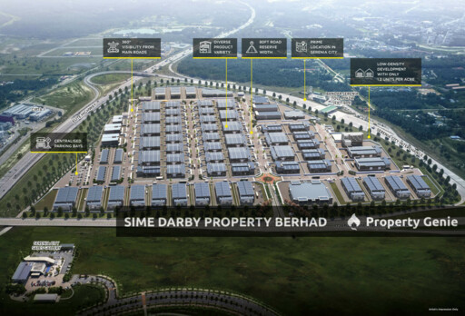 Cipta Industrial Park @ Serenia City