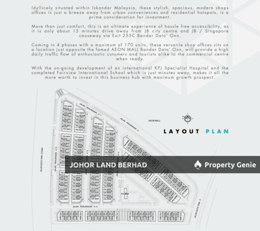 Perjiranan 4 Shop Office Bandar Dato Onn