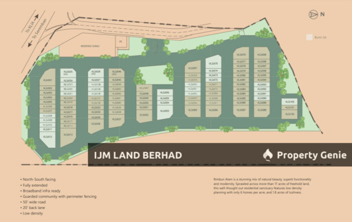 Rimbun Alam, Seremban 2
