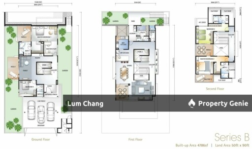 Cubist Bungalows @ Twin Palms Kemensah