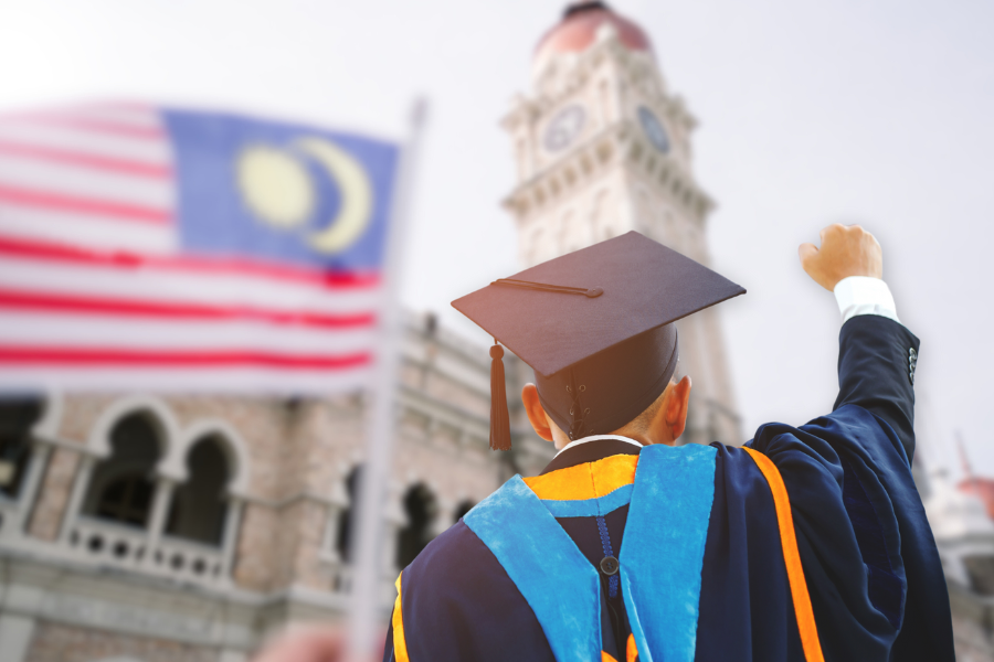 Top-Ranked International Universities Located in Malaysia 2025