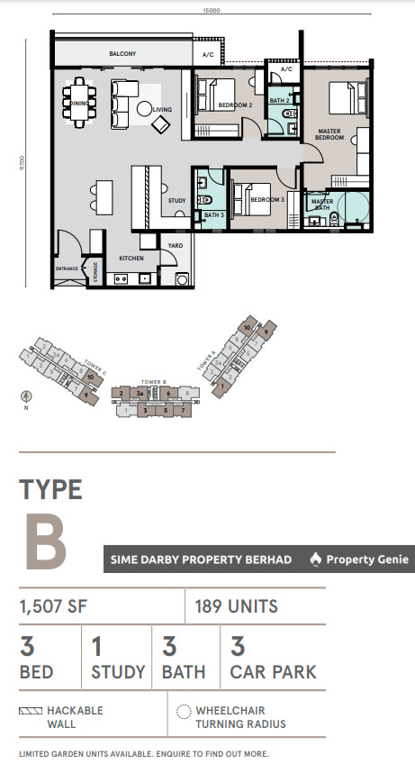 TRiARA Residences Ara Damansara