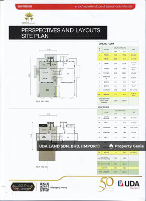 PELINDUNG HEIGHTS 1B (P2)