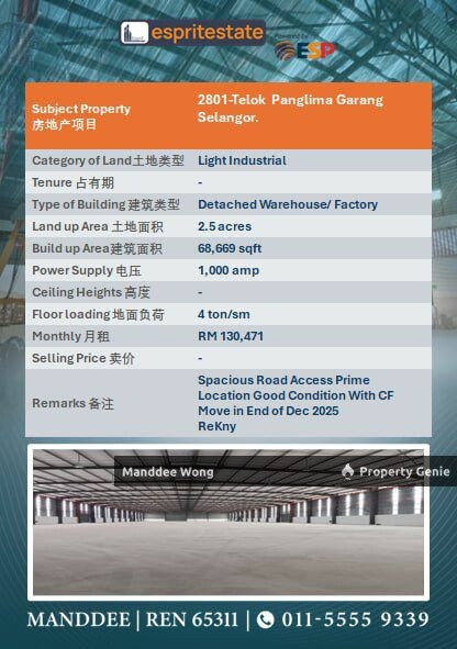 WTR/DETACHED FACTORY/68,669 SQFT/130,471/TELOK PANGLIMA GARANG/SELANGOR