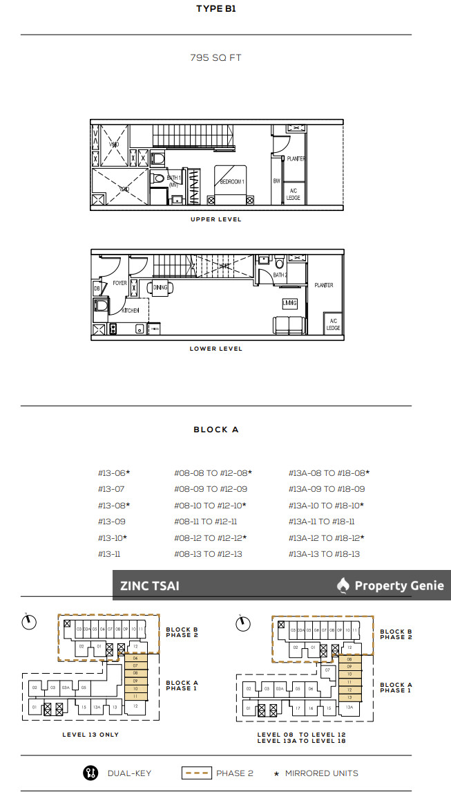 The Colony By Infinitum🔥Save RM 100,000🔥5 mins walk to LRT Dang Wangi🔥4 mins drive to Suria KLCC