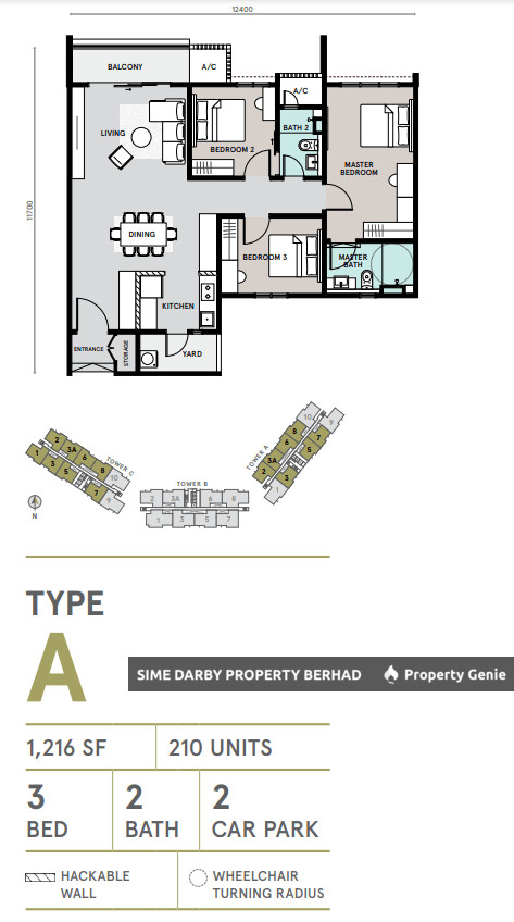 TRiARA Residences Ara Damansara