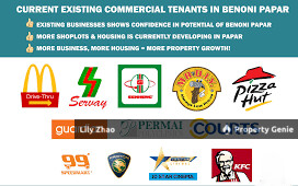 Ground Floor Shop Office for Rent, Prime Location Parklane City Benoni, Papar New Township