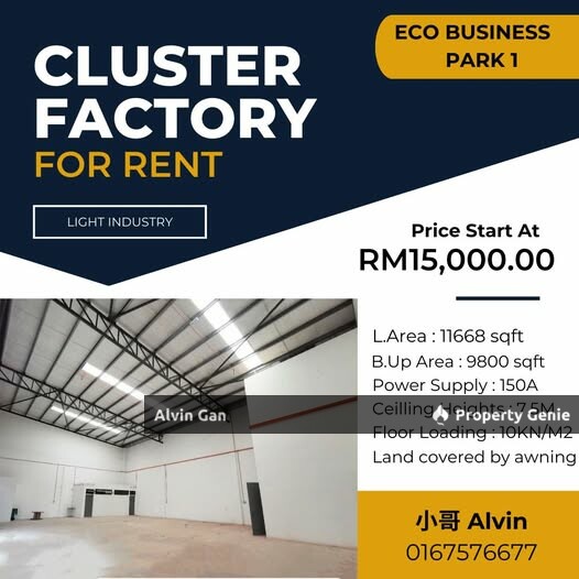 Eco Business Park 1 Cluster Factory Corner Lot For Rent