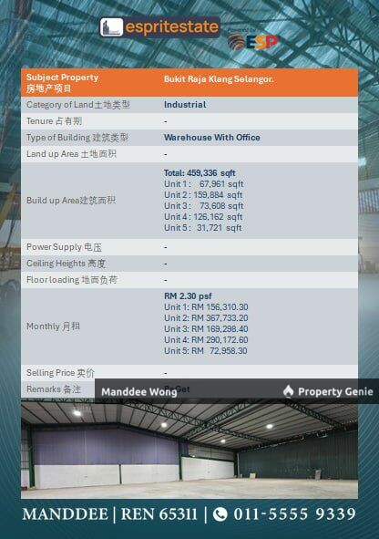 WTR/WAREHOUSE WITH OFFICE/459,336 SQFT/72,958/BUKIT RAJA/KLANG