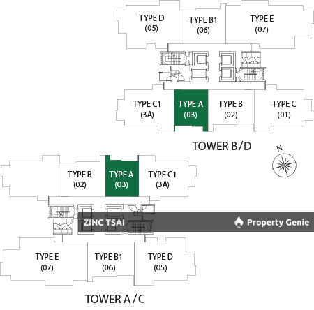 Astoria Ampang {Save RM 283,800}