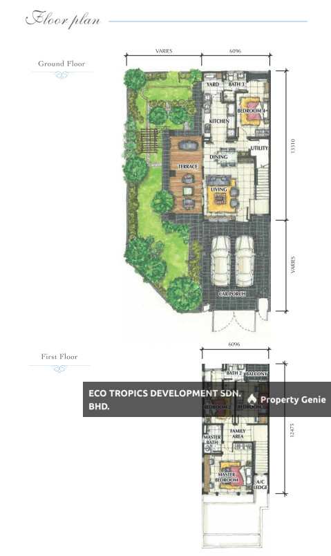 Greensgate, Eco Tropics