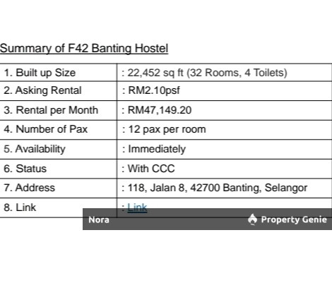 Hostel Besar & Selesa Untuk Disewa – F42 Banting, Selangor