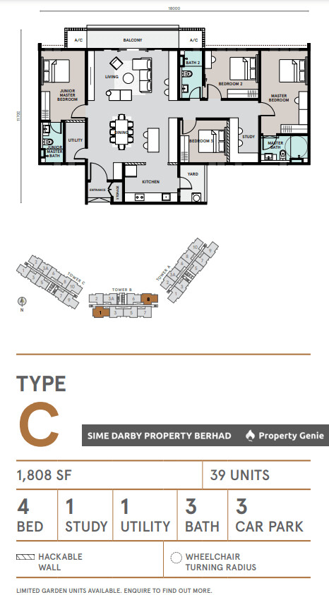TRiARA Residences Ara Damansara
