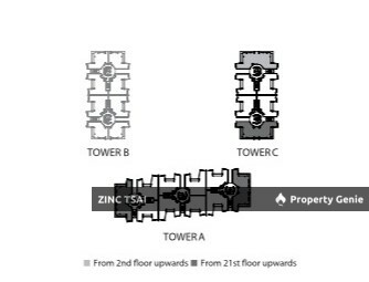 St Mary Residences {Save RM 271,000}