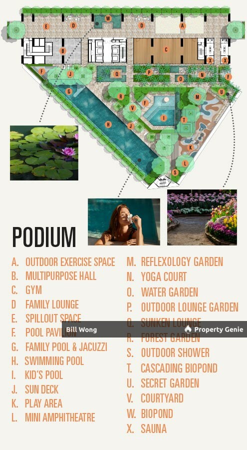 Vox Residence Sentul