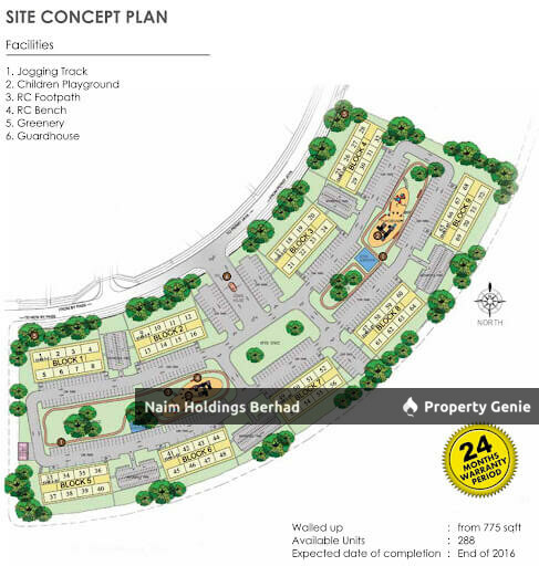 Bahagia Residences @ Desa Bahagia