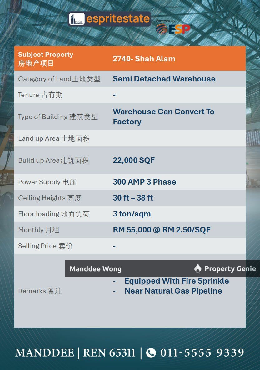 WTR/SEMI-D WAREHOUSE/CONVERT TO FACTORY/22K SQFT/55K/SHAH ALAM