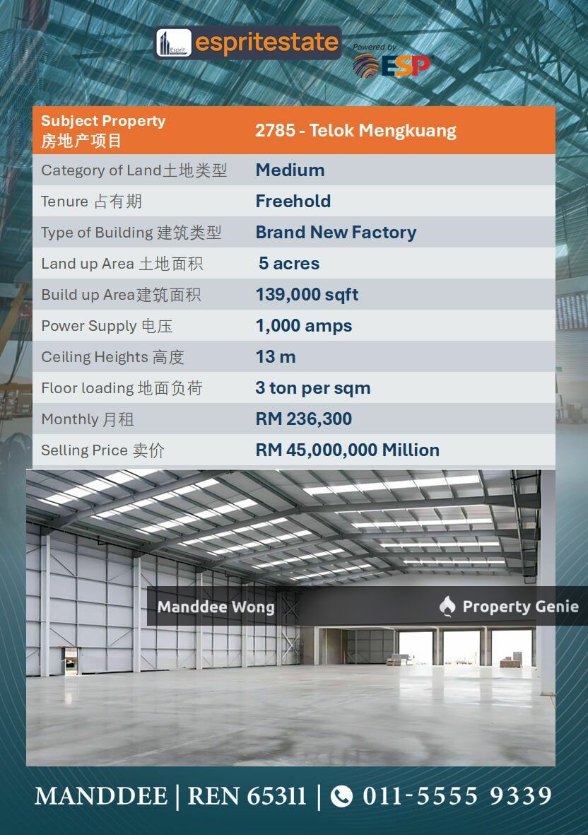 WTR/BRAND NEW FACTORY/139K SQFT/236,300/TELOK MENGKUANG/SELANGOR