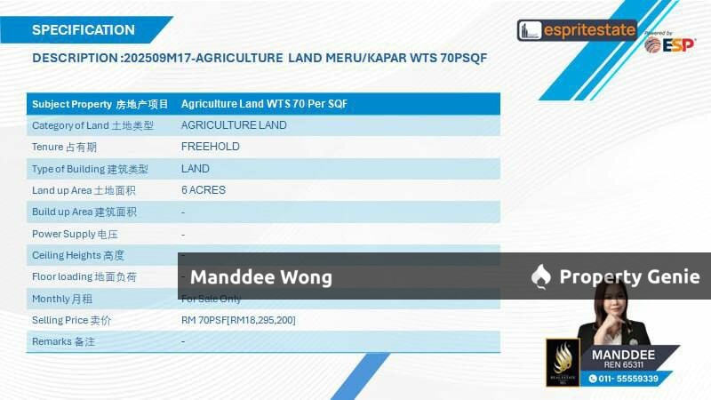 WTS/AGRICULTURE LAND/6 ACRES/18,295,200/MERU/KAPAR